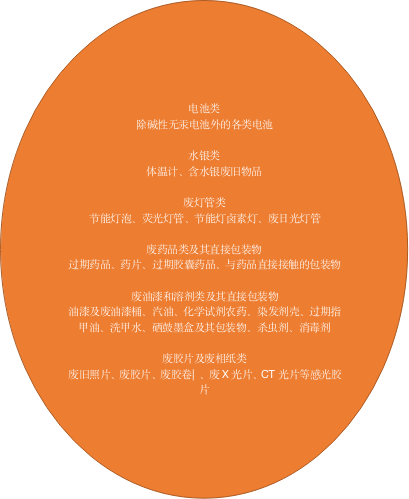 圖片4