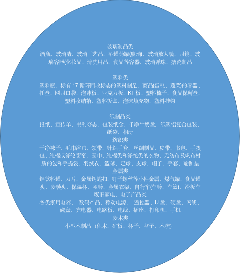 圖片2