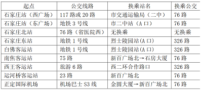 石家莊冀聯醫學院
