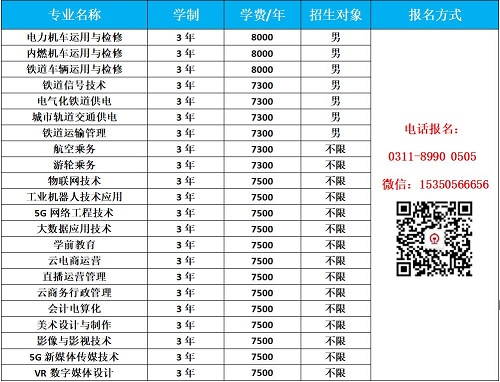 石家莊東華鐵路學(xué)校招生計劃