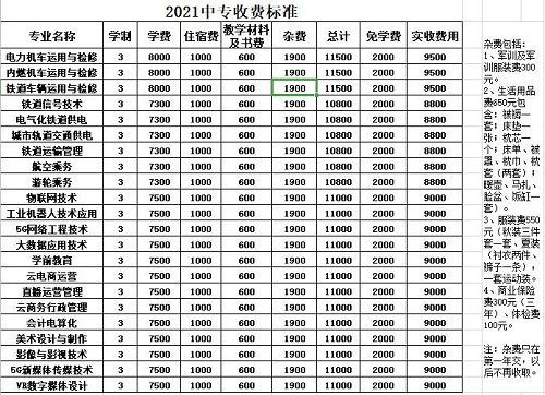 石家莊東華鐵路學校一年學費多少？
