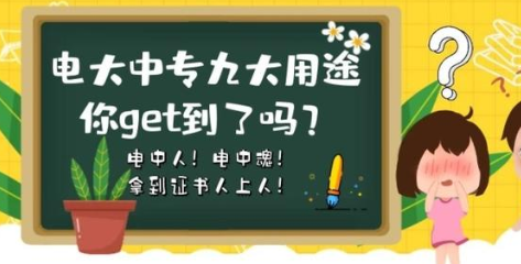 中央廣播電視中等專業(yè)學校官網入口在哪里？