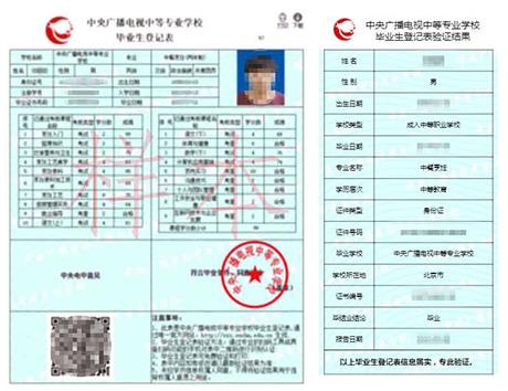 報個電大的中專證