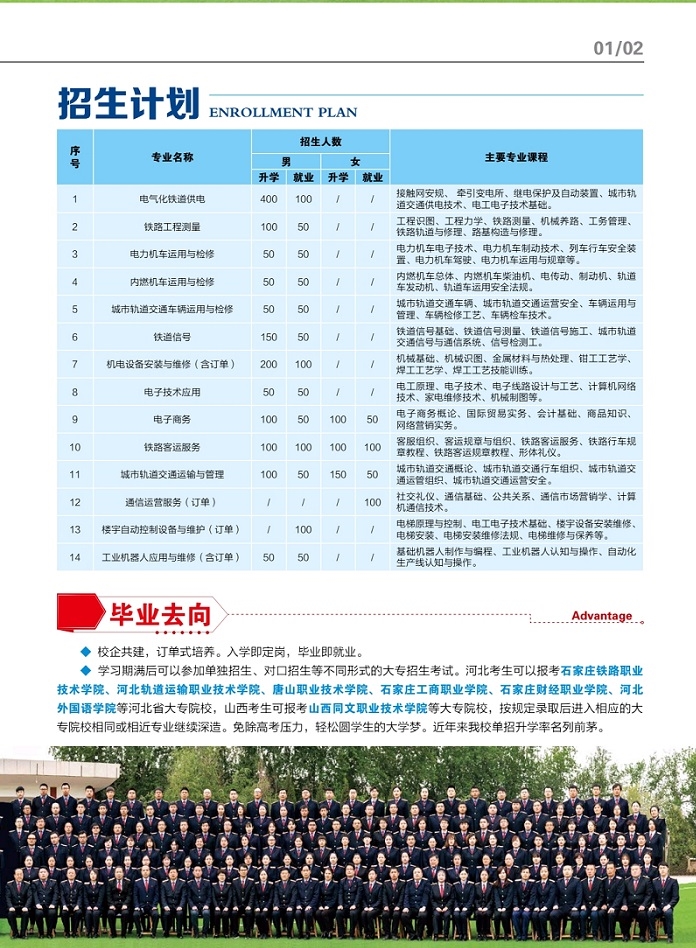 石家莊鐵路職業技工學校招生簡章