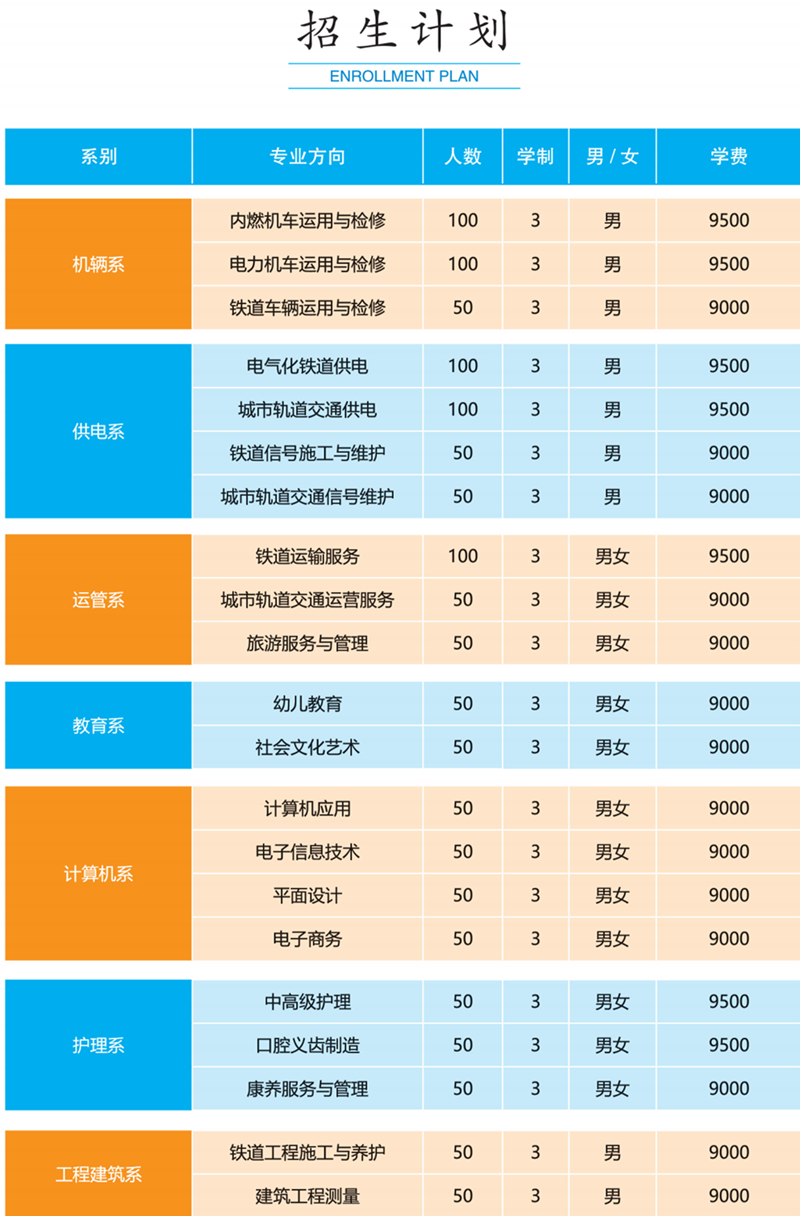 石家莊同創(chuàng)鐵路運輸學(xué)校2023年招生簡章