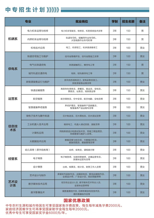 石家莊東華鐵路學校