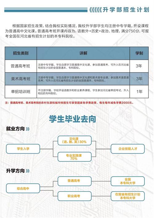 石家莊東華鐵路學校