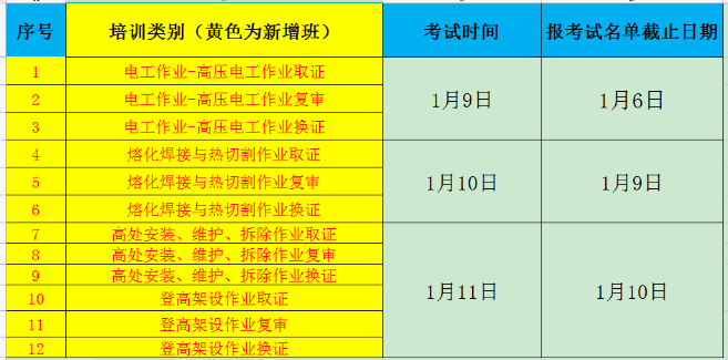 石家莊電工證2023年最新考試安排