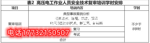 石家莊高壓電工證復審培訓課時多少？