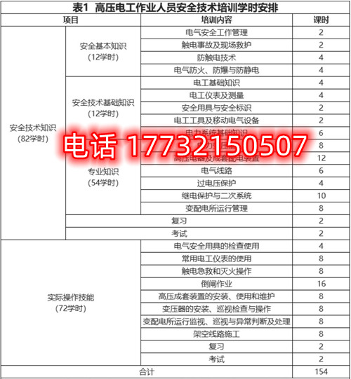 石家莊高壓電工證培訓課時有哪些？