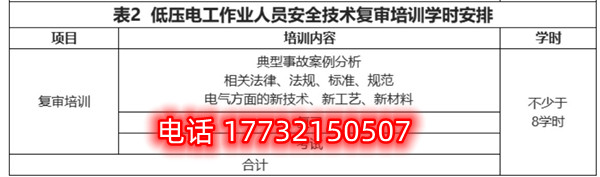 石家莊低壓電工證復審培訓課時多少？