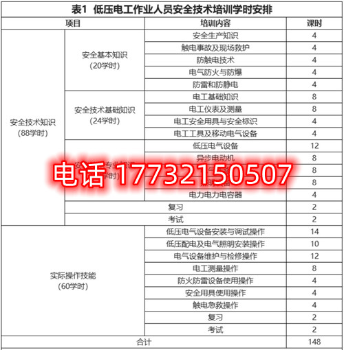 石家莊低壓電工證培訓課程課時多少？