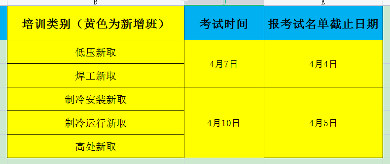 石家莊電工證快速下證考試時(shí)間