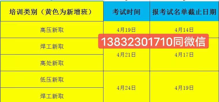 石家莊高處作業證4月21日考試安排
