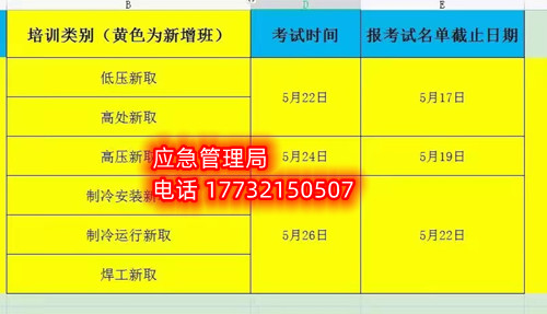 石家莊安監局5月22日低壓電工證考試安排