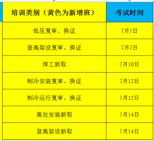 2023年7月應(yīng)急管理局焊工證考試時間