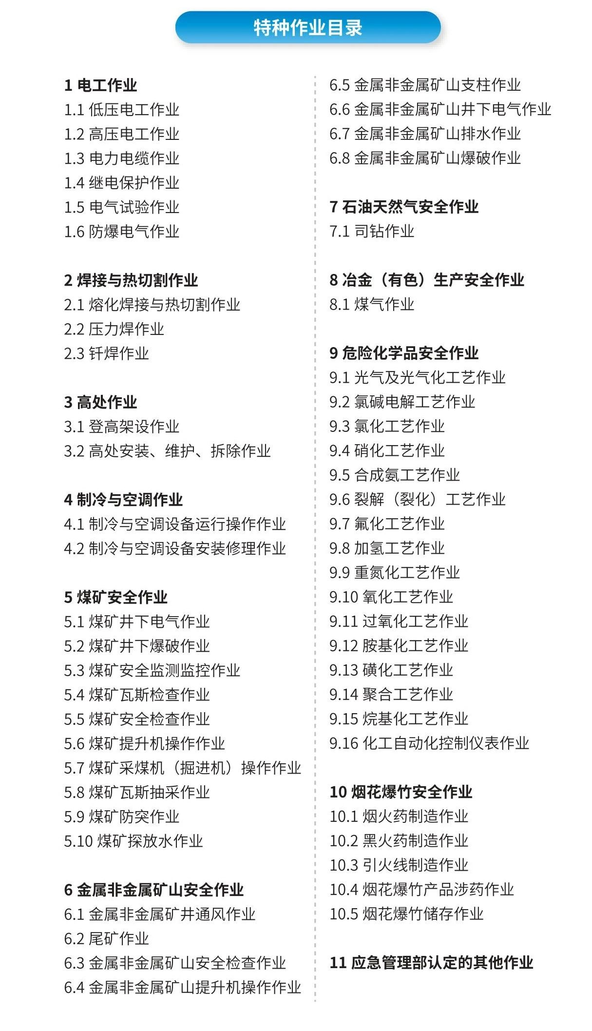 特種作業(yè)范圍有哪些？