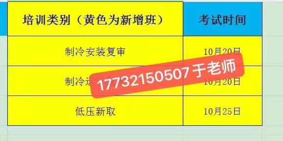 應急管理局頒發的操作證全國通用，無戶籍限制，均可辦理，國網可查。咨詢電話：17732150507