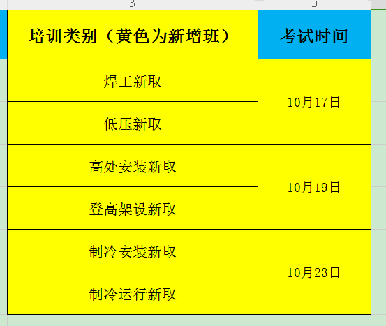 石家莊制冷與空調作業快速拿證考試時間