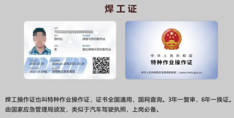 2025焊工證樣本