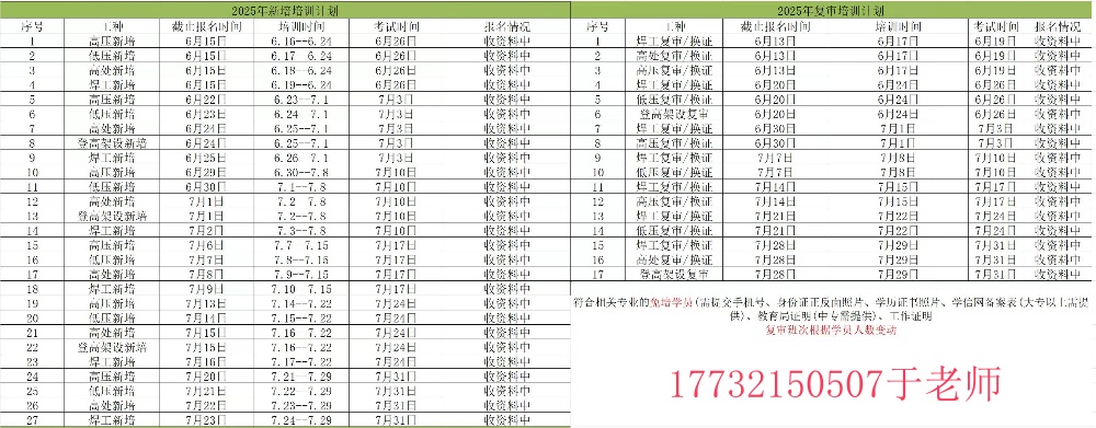 電工證報(bào)名入口官網(wǎng)2025年7月考試