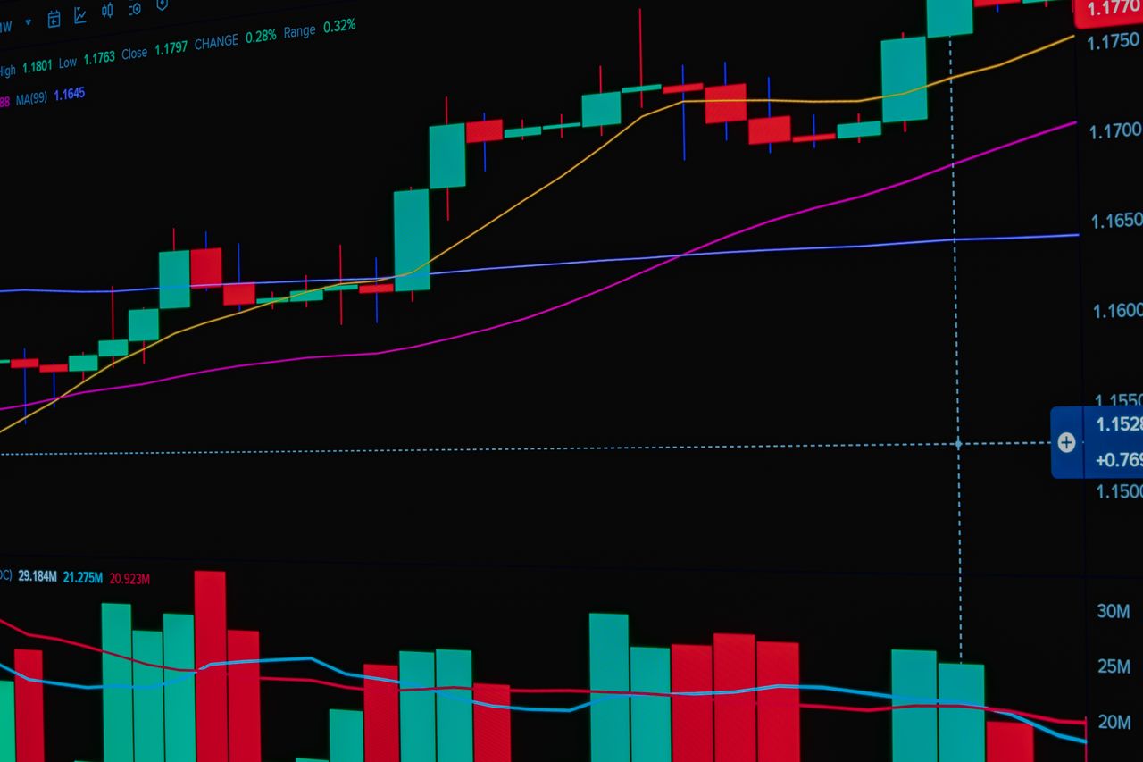 About Vibrant trading chart displaying stock market trends with candlesticks and moving averages.
