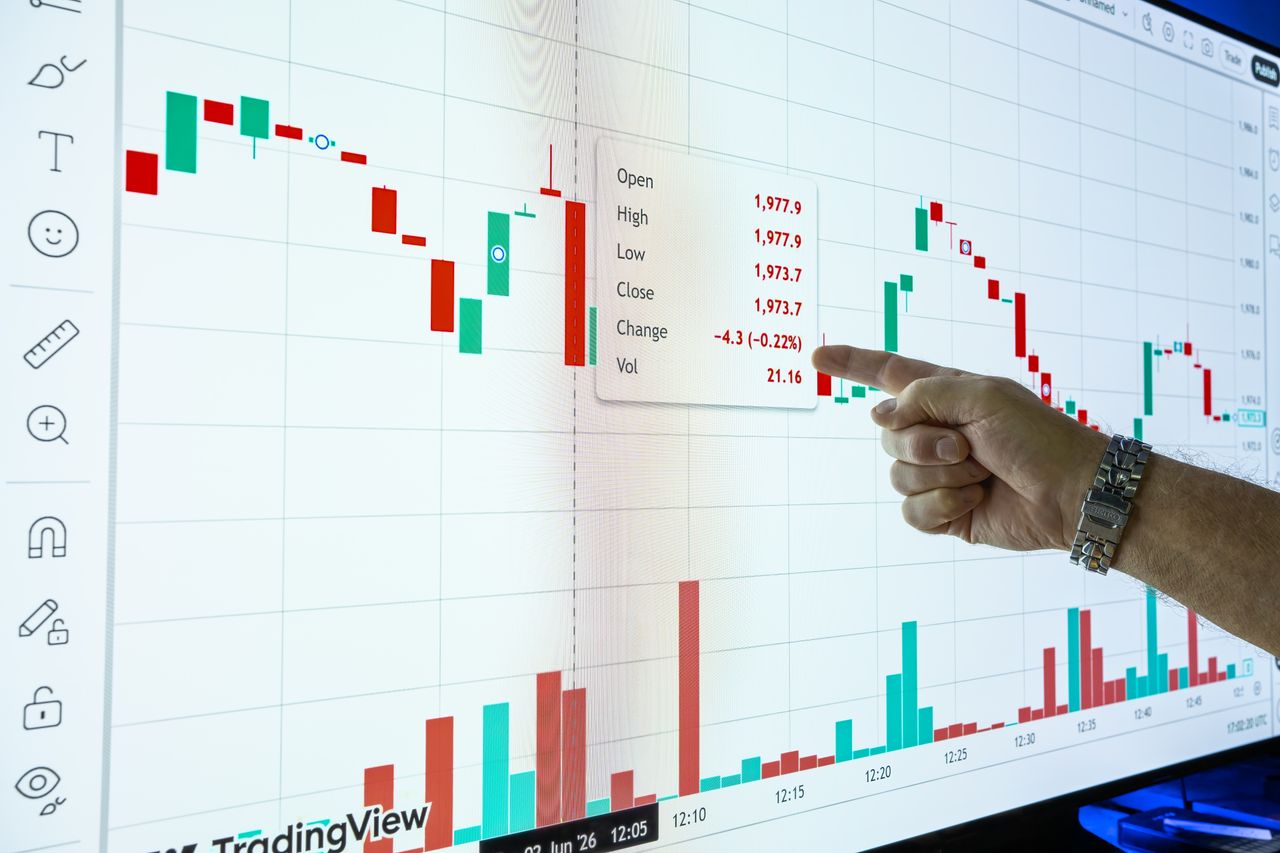 Offerings Close-up of a hand pointing at a stock market graph on a screen showing financial data.