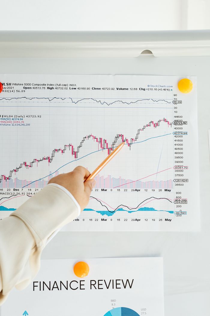 The Art of Drawing Readers In: Your attractive post title goes here Close-up of a hand pointing at a financial chart on a whiteboard, showing data analysis.